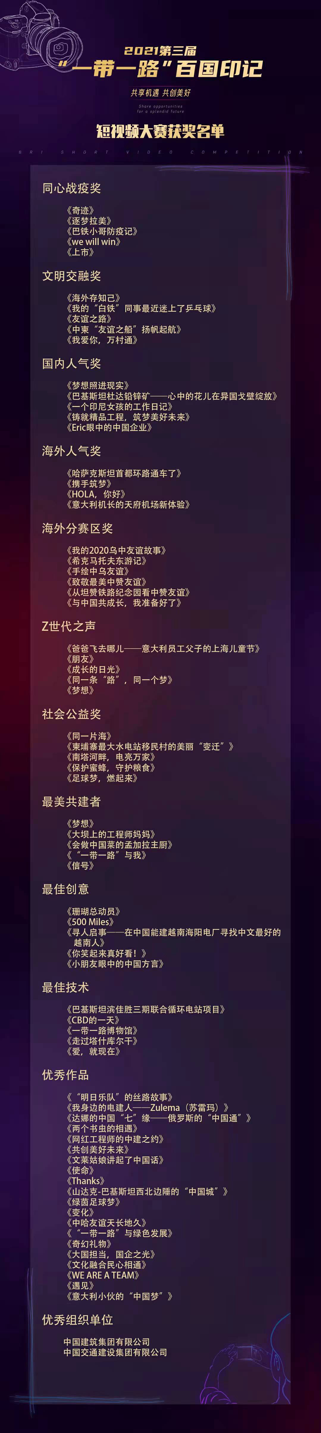 郝鵬、國資、央企、國資委、書記、主任、國企、企業(yè)改革